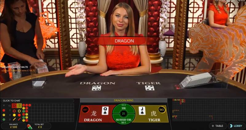 Game Rồng Hổ Cược Không Hoa Hồng – Công Bằng, Tỷ Lệ Thắng Cao 3 Bí quyết chơi Rồng Hổ không hoa hồng hiệu quả