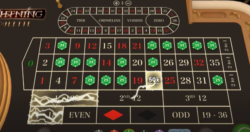 Săn Hệ Số Nhân Roulette Sấm Sét – Khi May Mắn Gặp Chiến Thuật 2 Chiến thuật “săn sét”