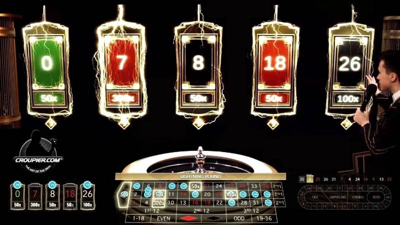 Săn Hệ Số Nhân Roulette Sấm Sét – Khi May Mắn Gặp Chiến Thuật 1 Cơ chế hệ số nhân