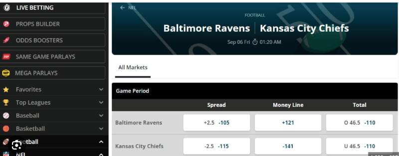 7 Bí Quyết Soi Kèo Những Trận Có Khả Năng Lật Kèo 3 Theo dõi biến động kèo tài xỉu